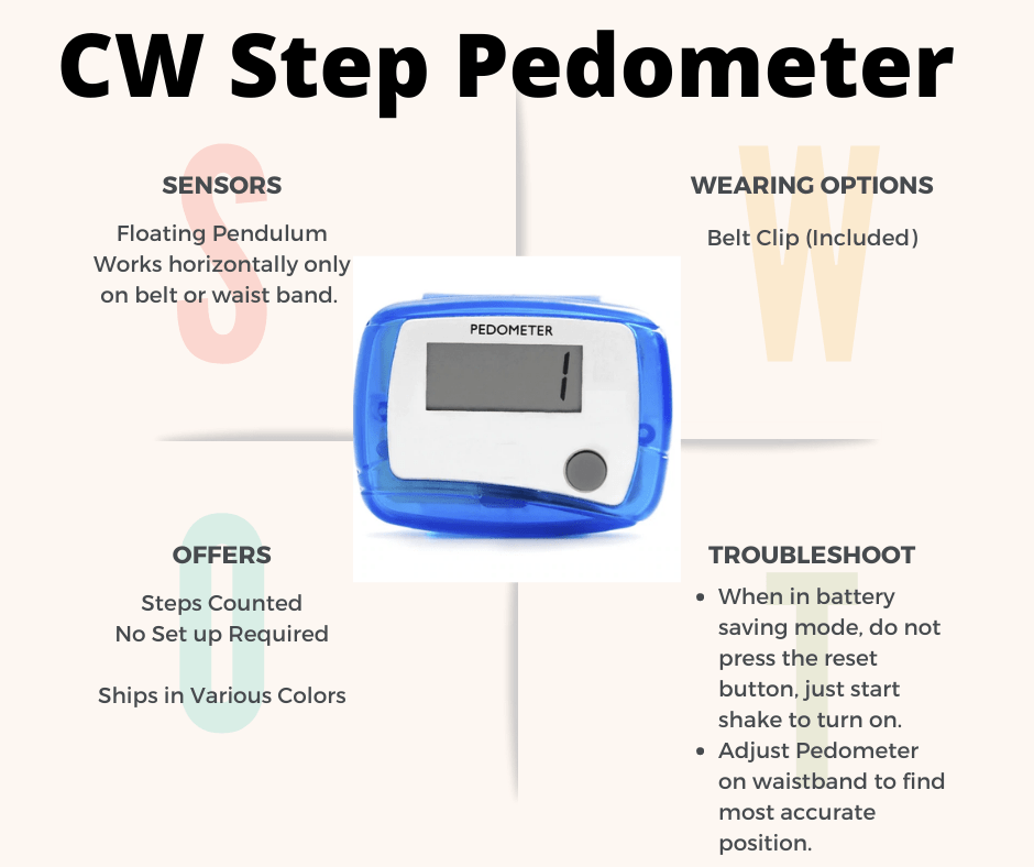 PedUSA CW Step Low Cost Pedometer Pedometers PEDUSA   