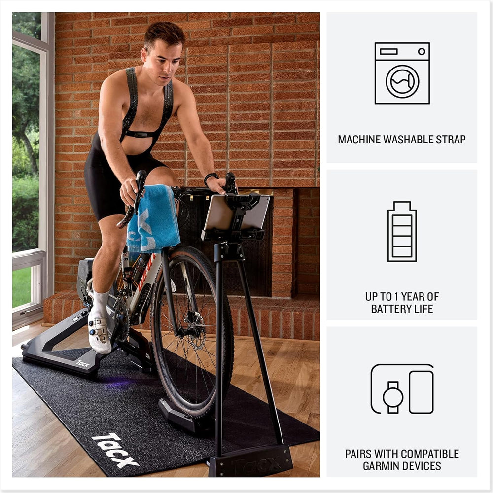 Garmin HRM 200 Heart Rate Monitor
Infographic