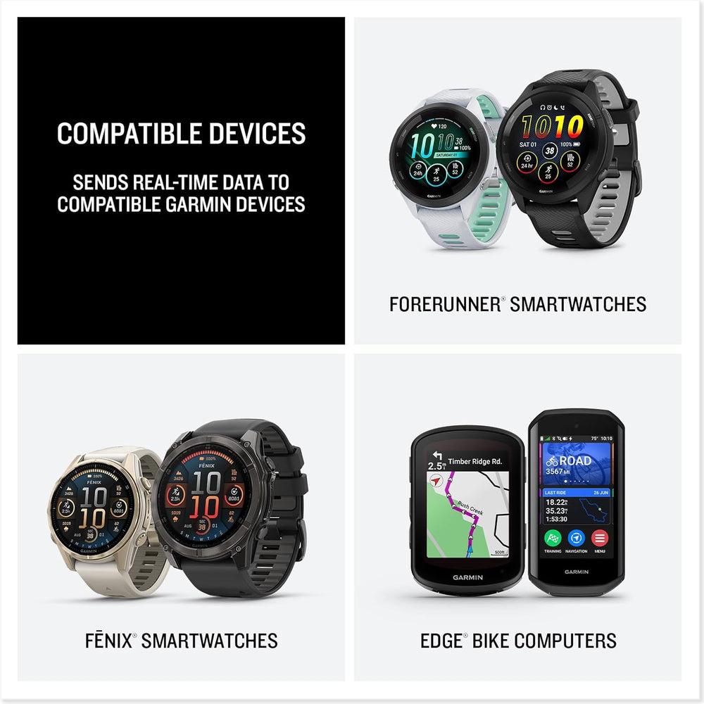 Garmin HRM 200 Heart Rate Monitor
Infographic compatible devices