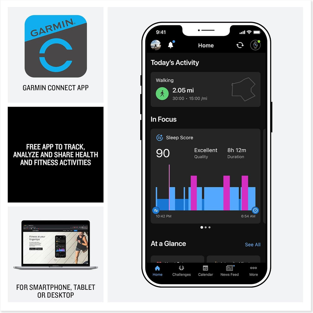 Garmin Instinct E Infographic garmin app