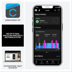Garmin Instinct E Infographic garmin app
