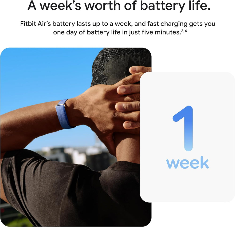 Person wearing a Fitbit with text about battery life and fast charging.