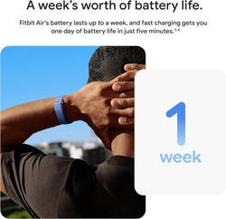 Person wearing a Fitbit with text about battery life and fast charging.