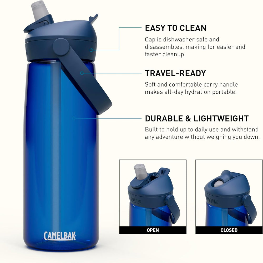 Camelbak Thrive Flip Straw easy to clean