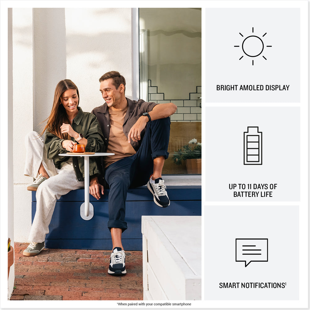 Garmin vivoactive 6 infographic