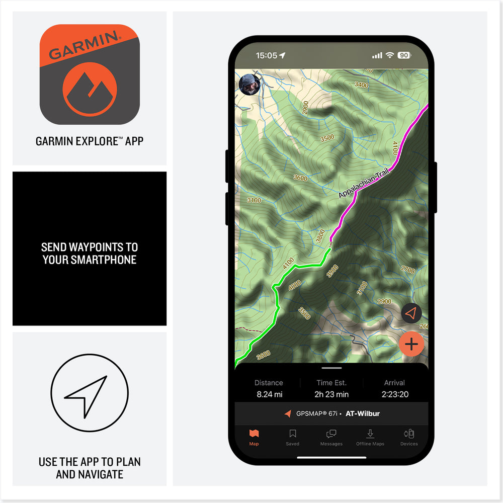 Garmin Xero L60i garmin explore app