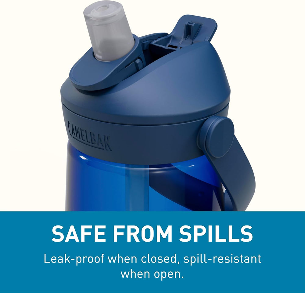 Camelbak Thrive Flip Straw safe from spills