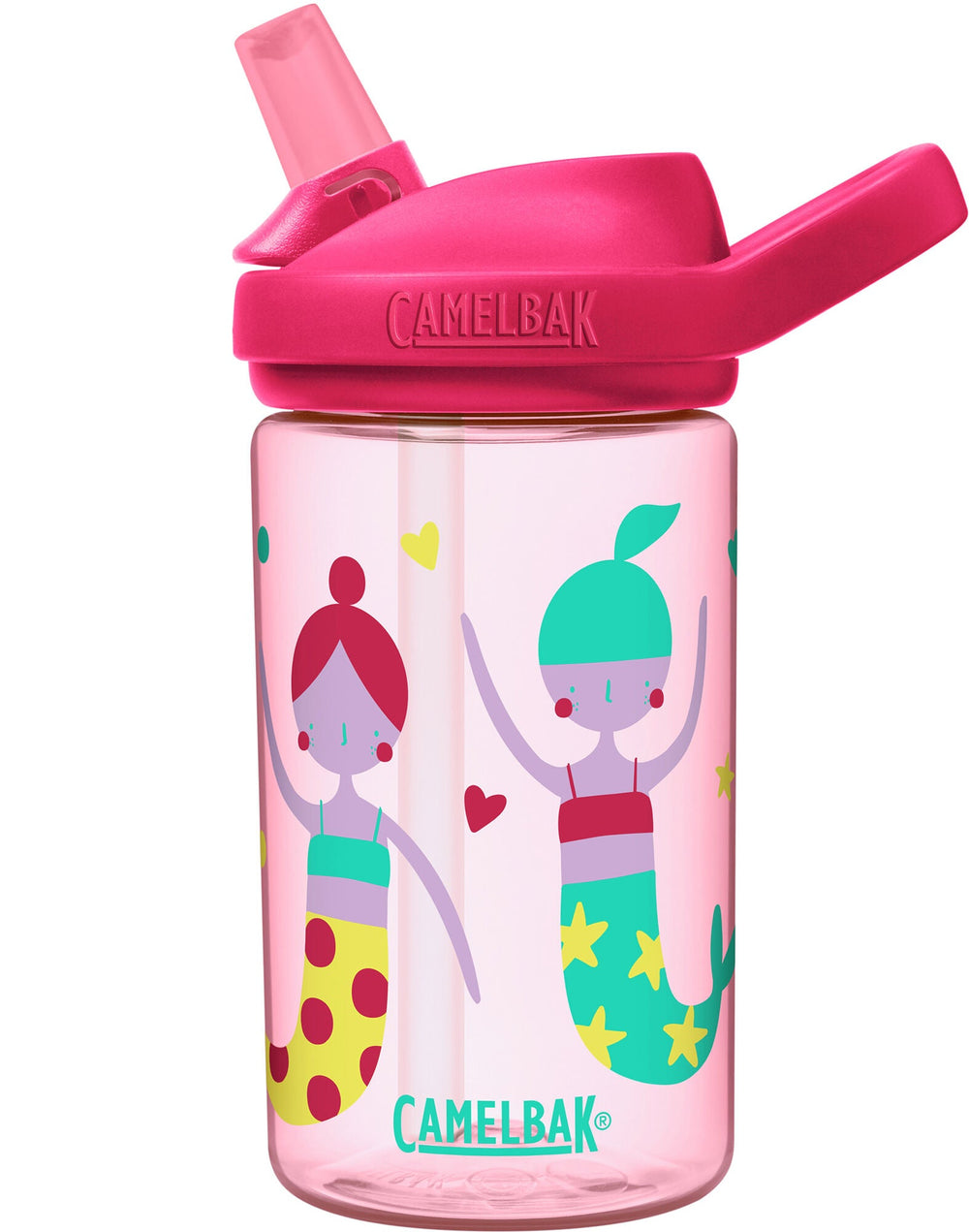 All BPA-Free Kids' Water Bottles