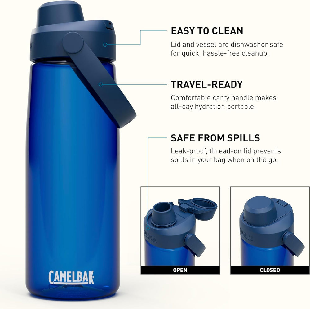 Camelbak Thrive Chug infographic