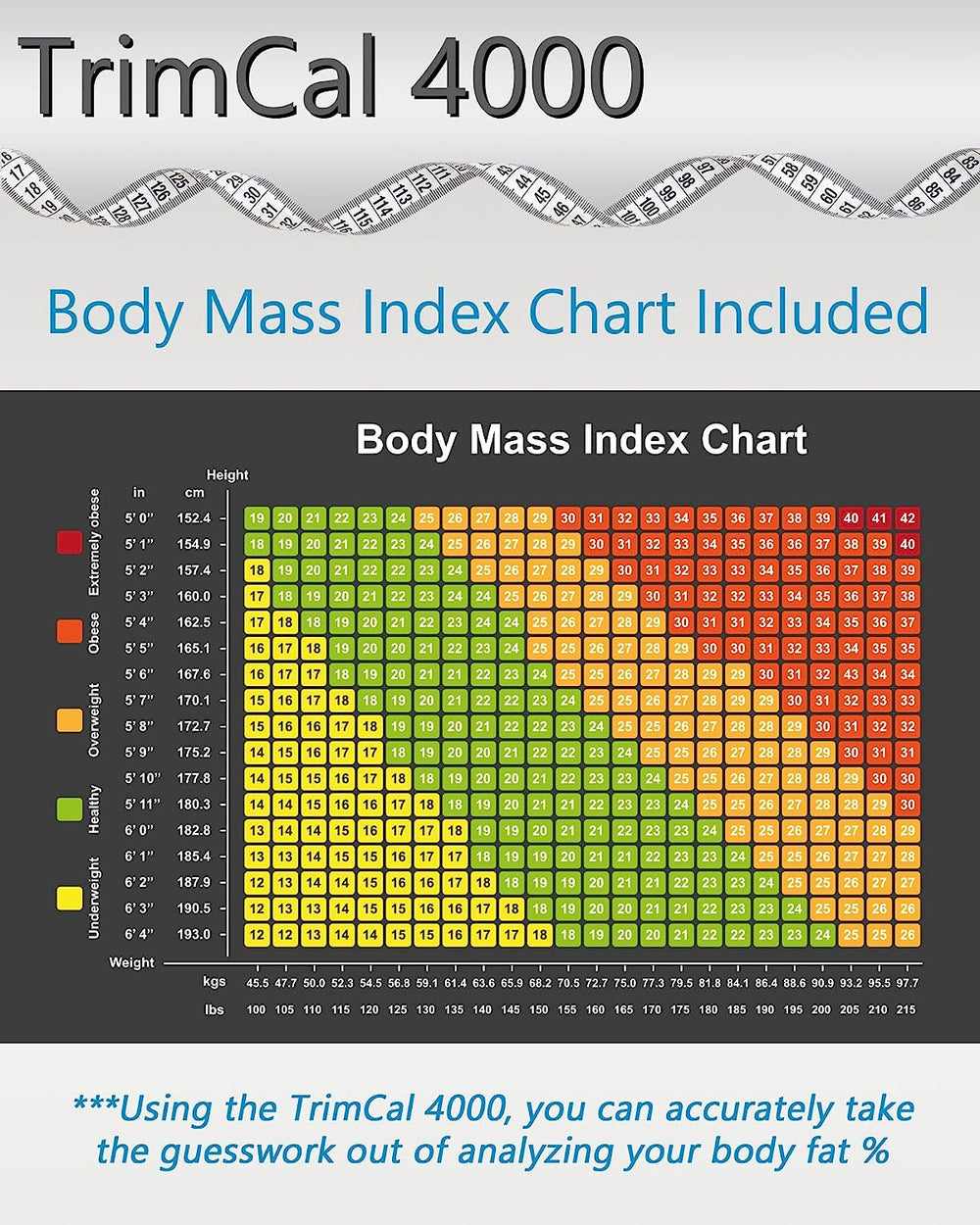 Sequoia Body Measurement Sequoia Fitness TrimCal 4000 Skinfold Body Fat % Caliper