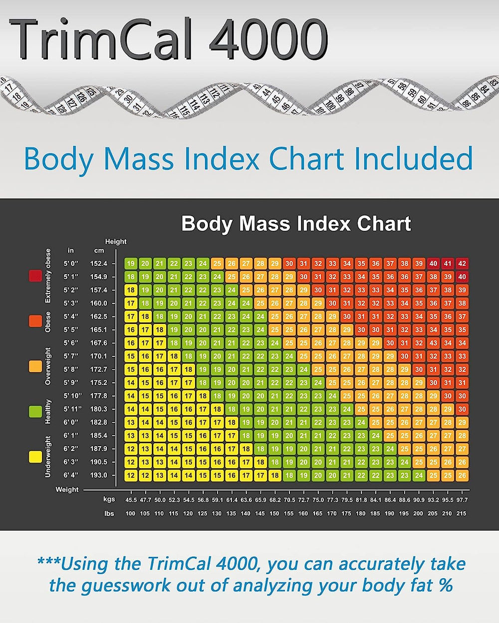 Trimcal Body Measuring Tape