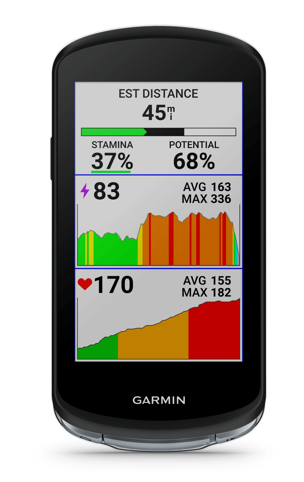 Front view of the Garmin Edge 1040 Bike Computer