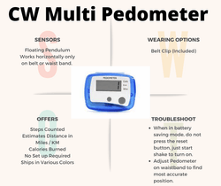 PedUSA CW Multi-Function Pedometer Pedometers PEDUSA   
