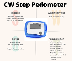 PedUSA CW Step Low Cost Pedometer Pedometers PEDUSA   