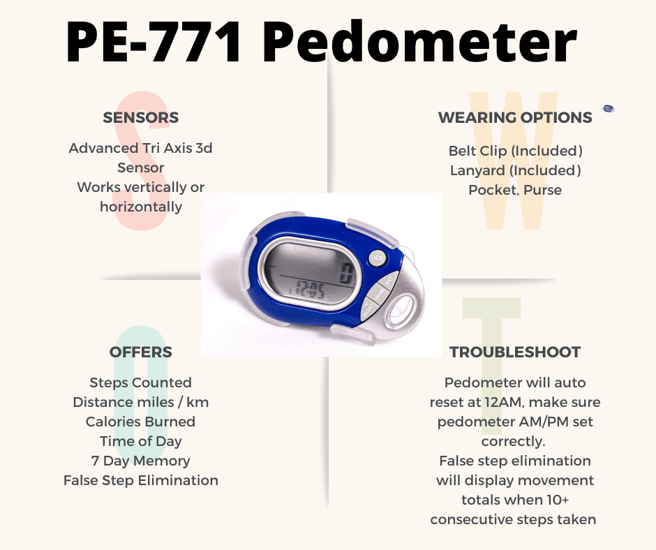 Piezo Crystal Effort Sensor, Pediatric- Double Velcro Tabs, Safety DIN -  medys