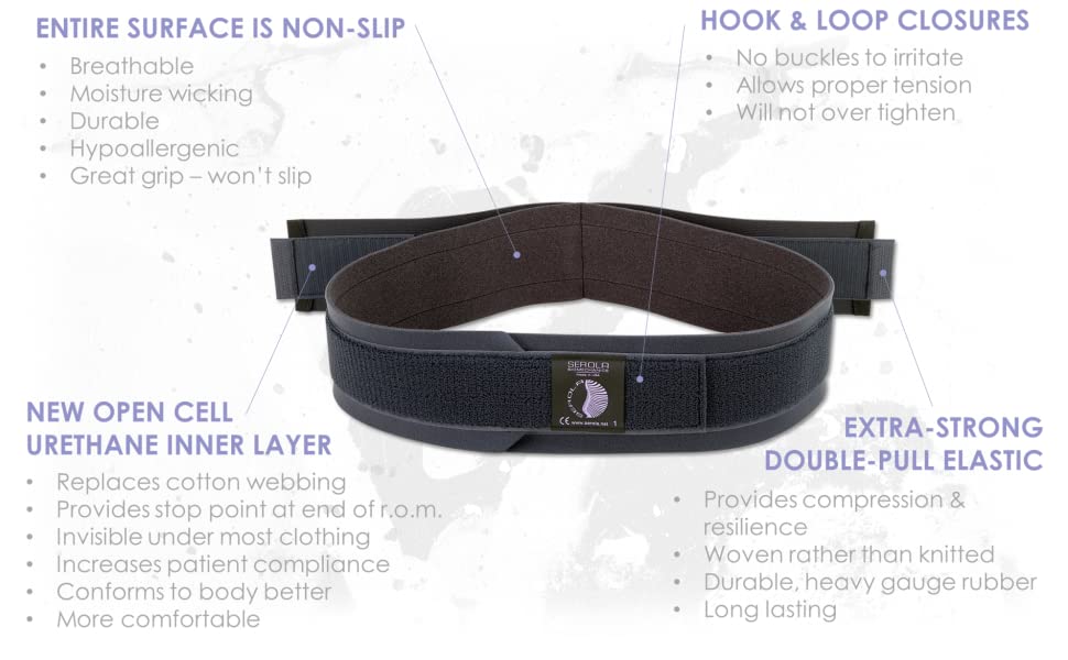 Serola Sacroiliac Belt Sports Therapy Serola   