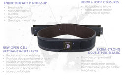 Serola Sacroiliac Belt Sports Therapy Serola   