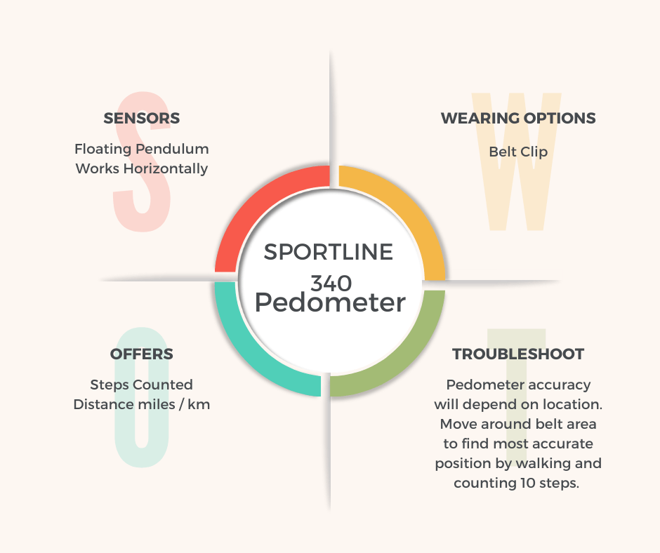 Sportline 340 Multi-Function Pedometer Pedometers Sportline   